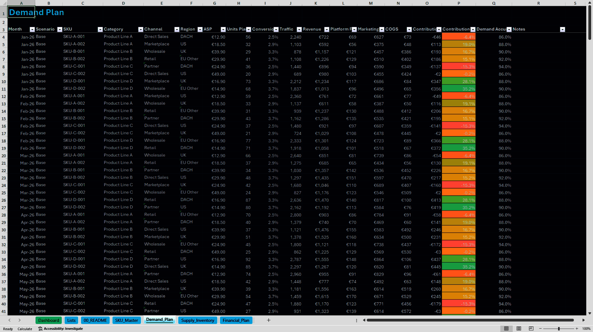 Sales & Operations Planning (S&OP) Executive Dashboard (Excel template (XLSX)) Preview Image