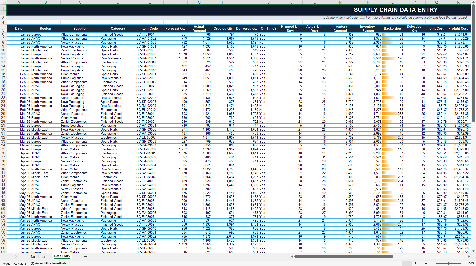 Executive Supply Chain Performance Dashboard (Excel template (XLSX)) Preview Image
