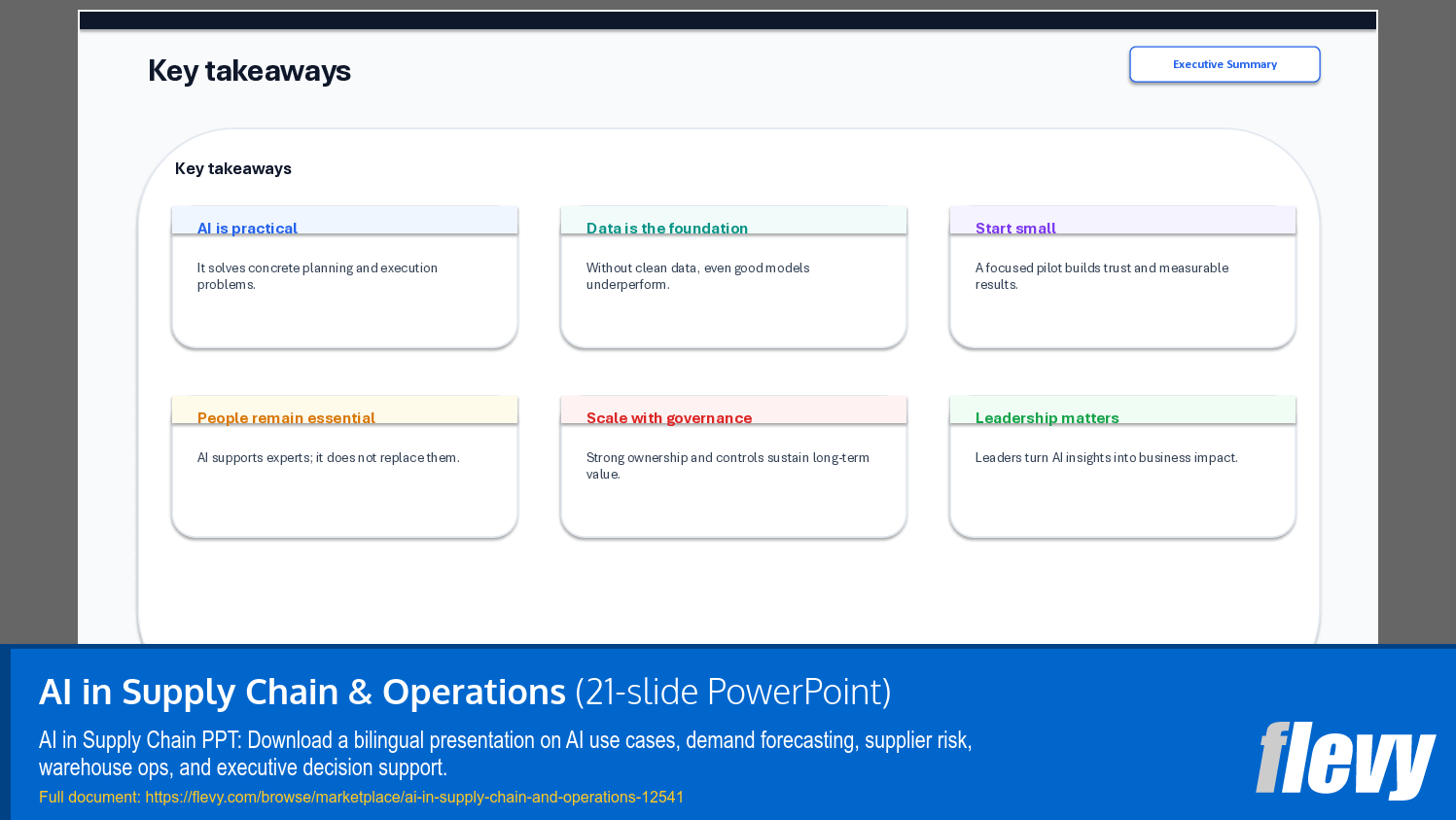 AI in Supply Chain & Operations (21-slide PPT PowerPoint presentation template (PPTX)) Preview Image