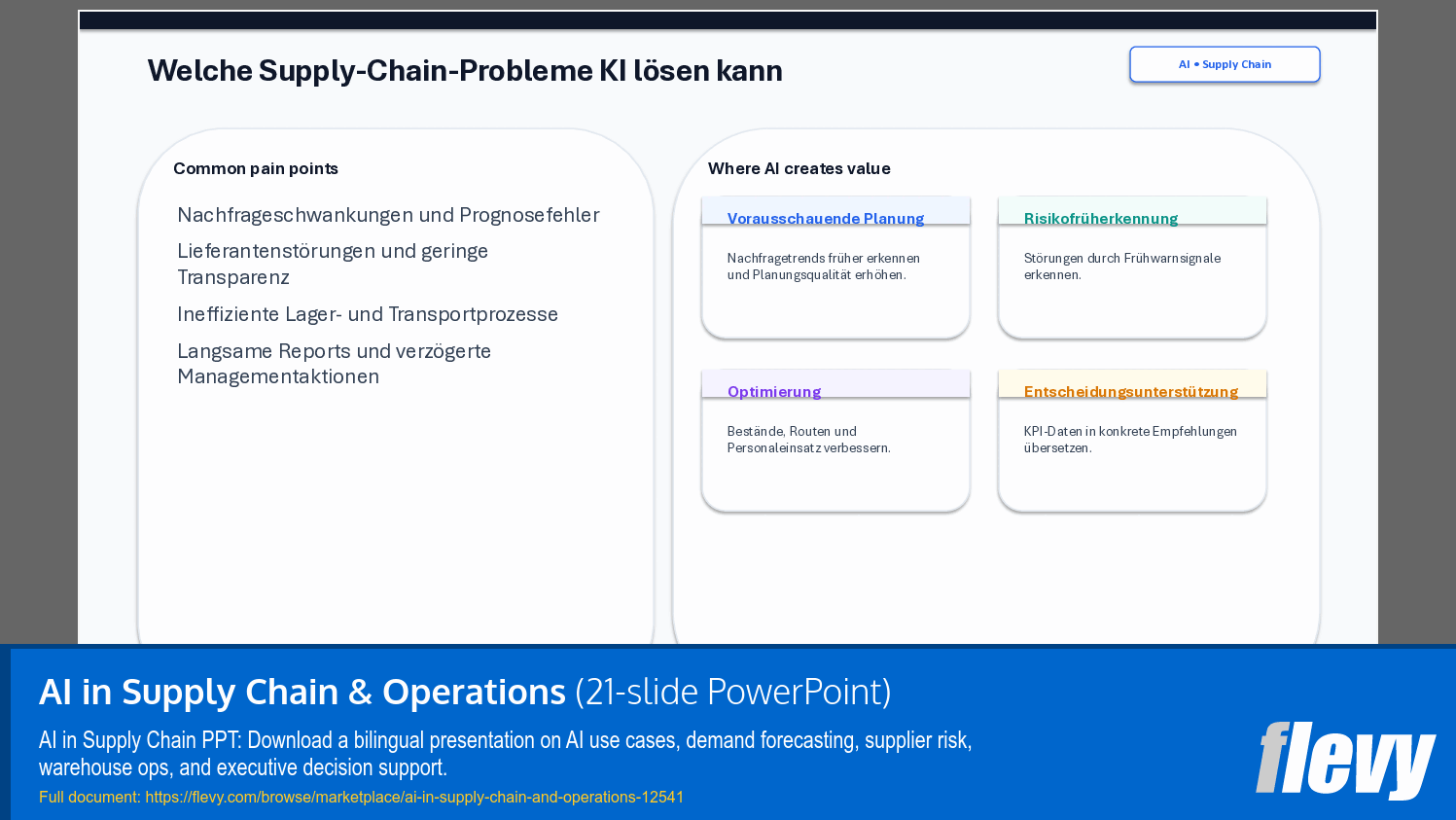 AI in Supply Chain & Operations (21-slide PPT PowerPoint presentation template (PPTX)) Preview Image