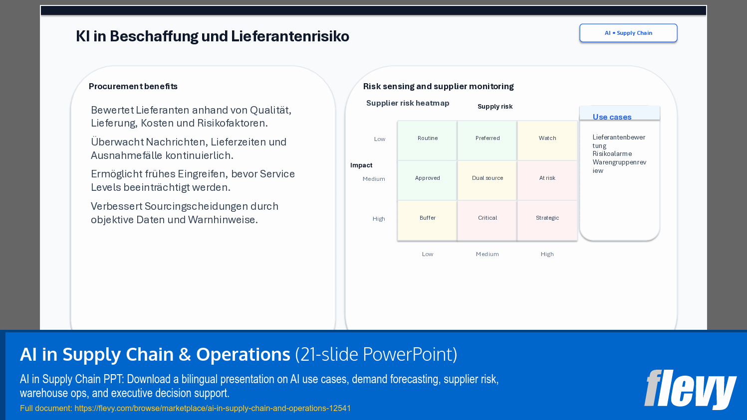 AI in Supply Chain & Operations (21-slide PPT PowerPoint presentation template (PPTX)) Preview Image