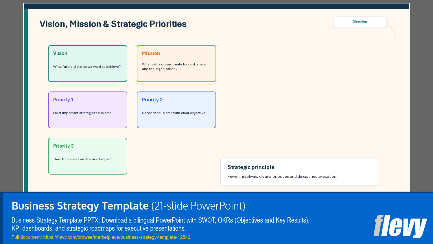 Business Strategy Template (21-slide PPT PowerPoint presentation template (PPTX)) Preview Image