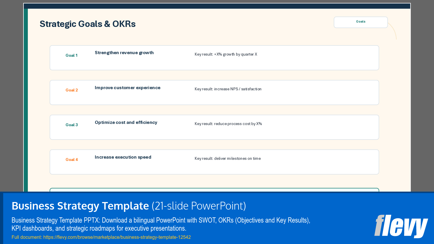 Business Strategy Template (21-slide PPT PowerPoint presentation template (PPTX)) Preview Image