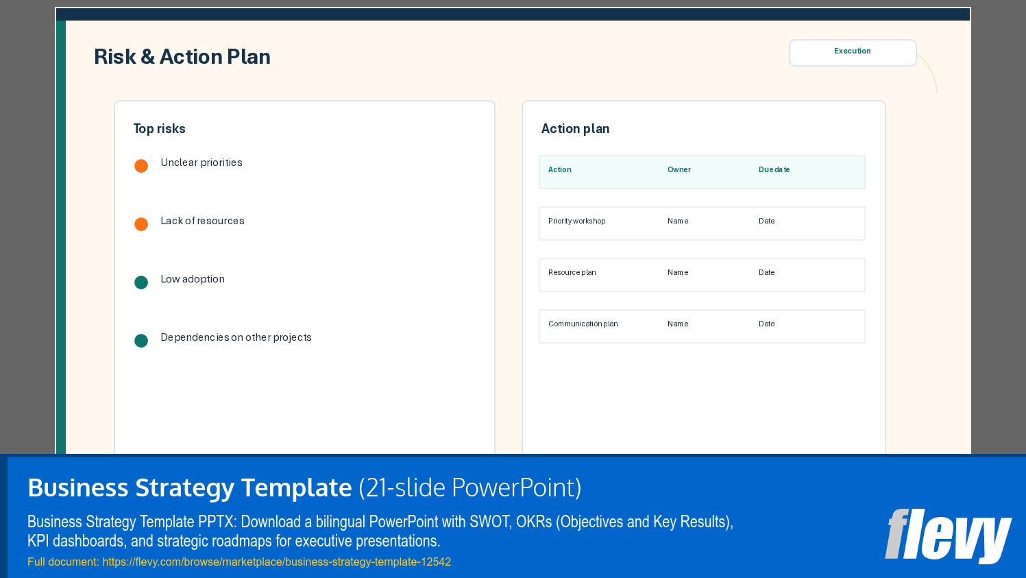 Business Strategy Template (21-slide PPT PowerPoint presentation template (PPTX)) Preview Image