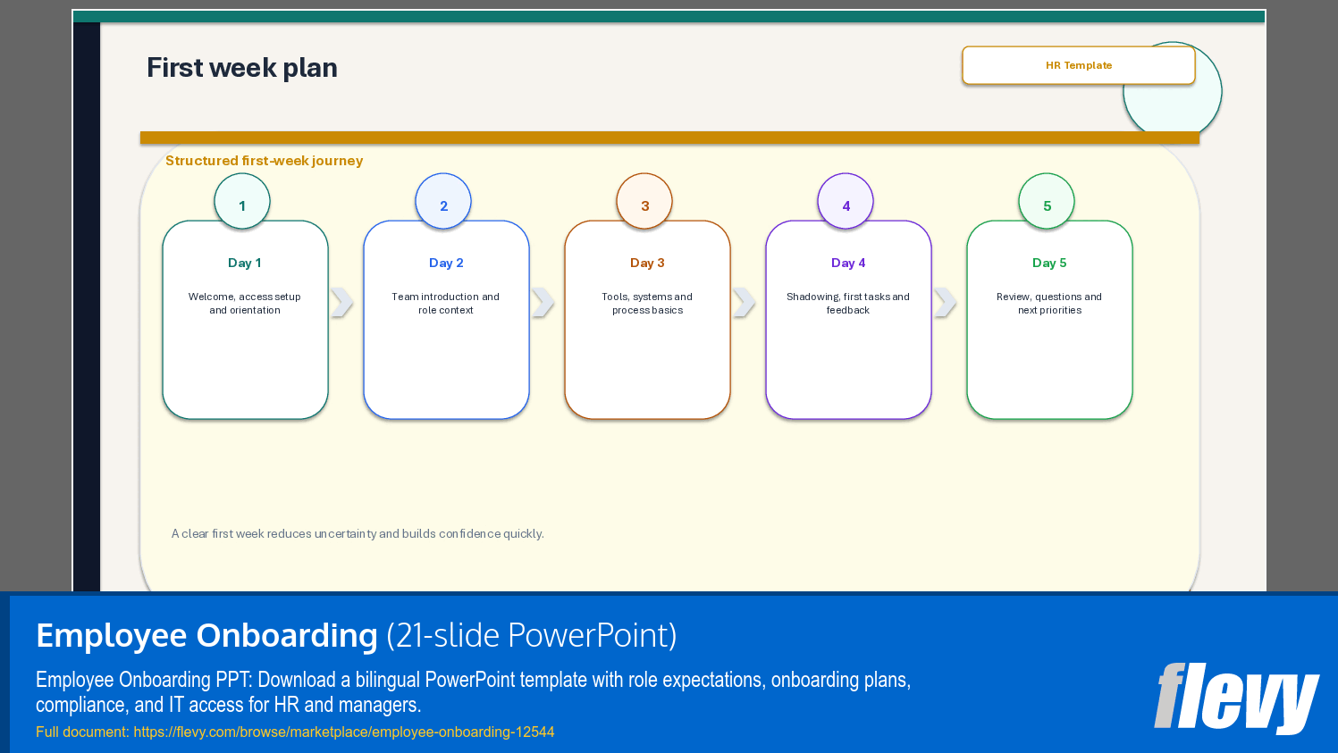 Employee Onboarding (21-slide PPT PowerPoint presentation template (PPTX)) Preview Image