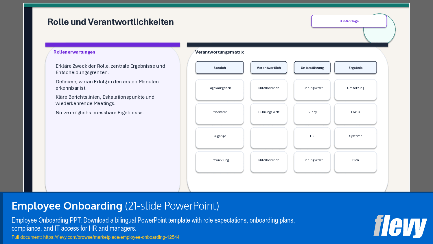 Employee Onboarding (21-slide PPT PowerPoint presentation template (PPTX)) Preview Image