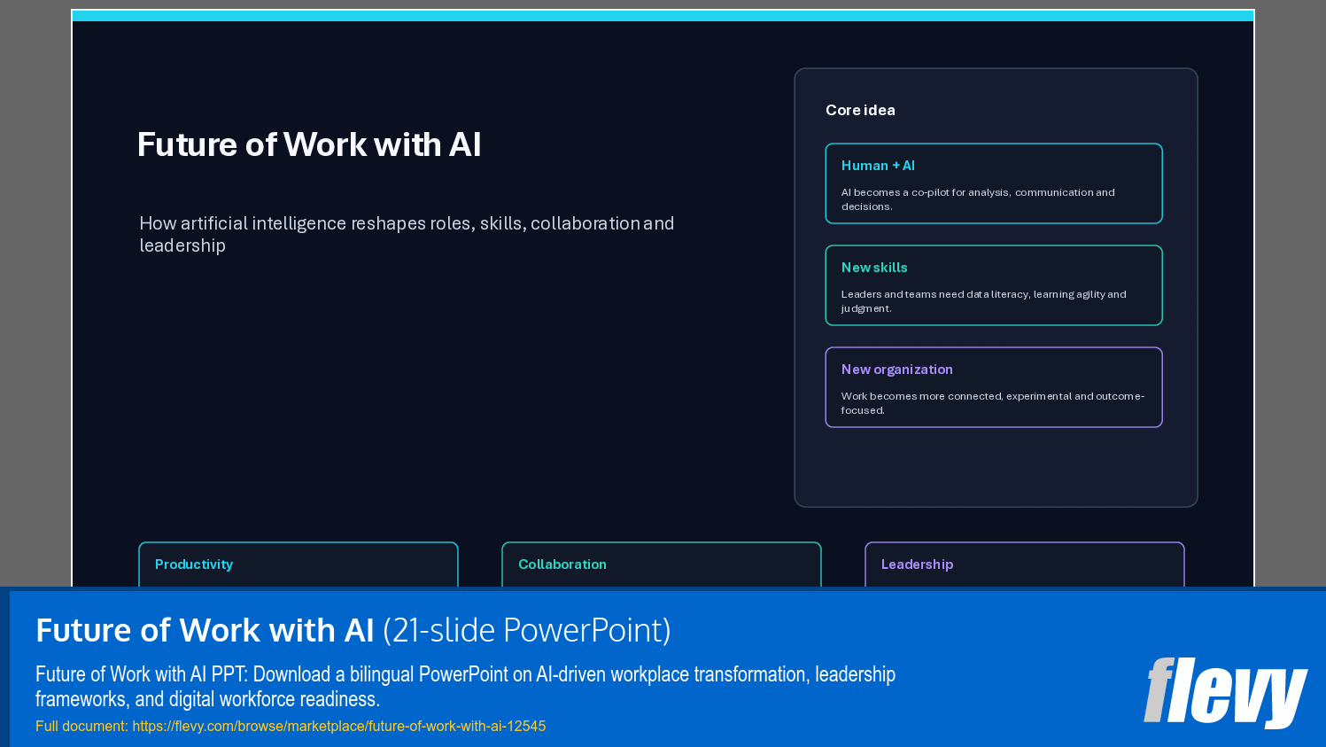 Future of Work with AI (21-slide PPT PowerPoint presentation template (PPTX)) Preview Image