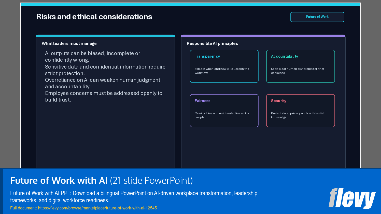 Future of Work with AI (21-slide PPT PowerPoint presentation template (PPTX)) Preview Image