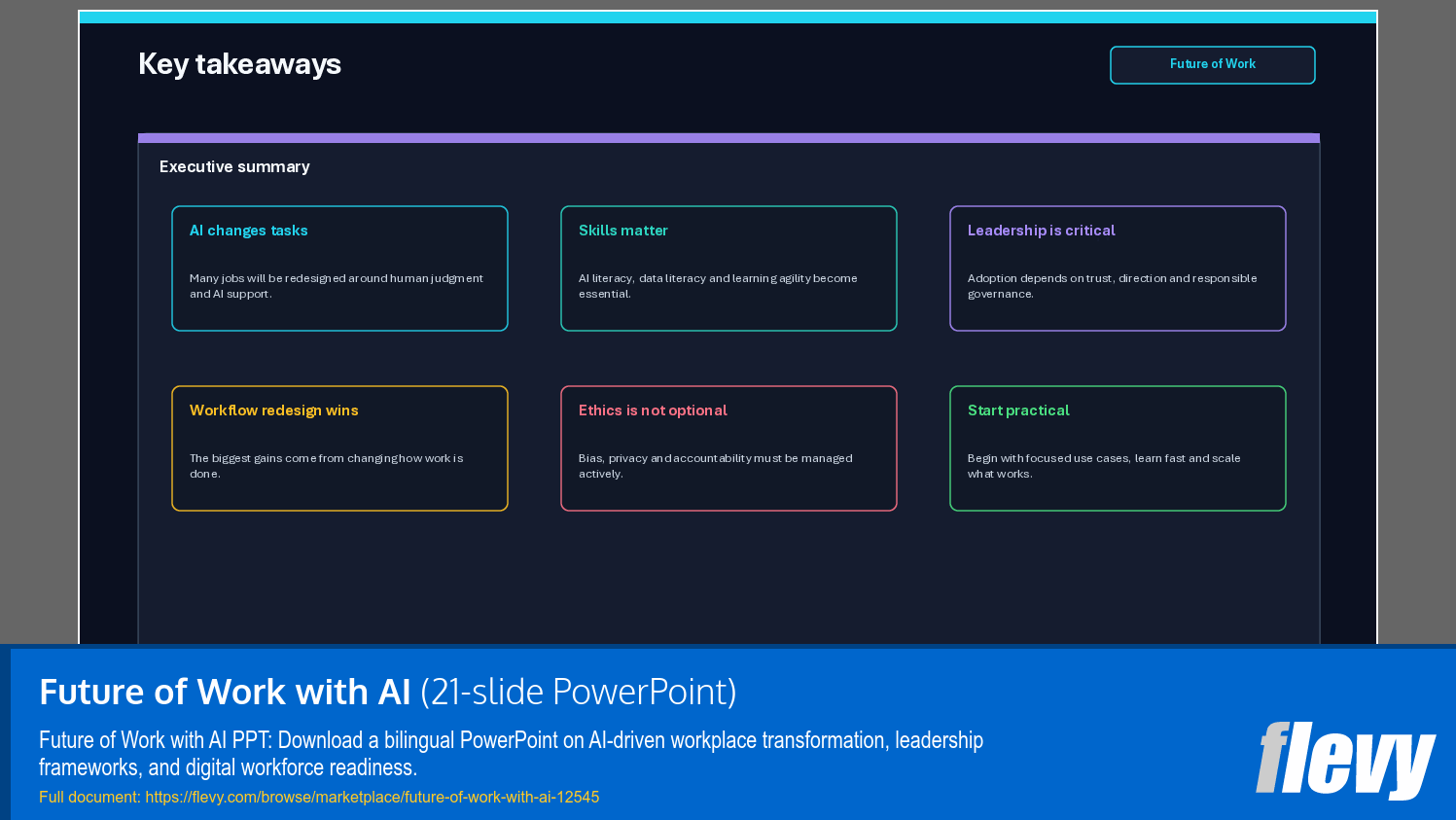 Future of Work with AI (21-slide PPT PowerPoint presentation template (PPTX)) Preview Image