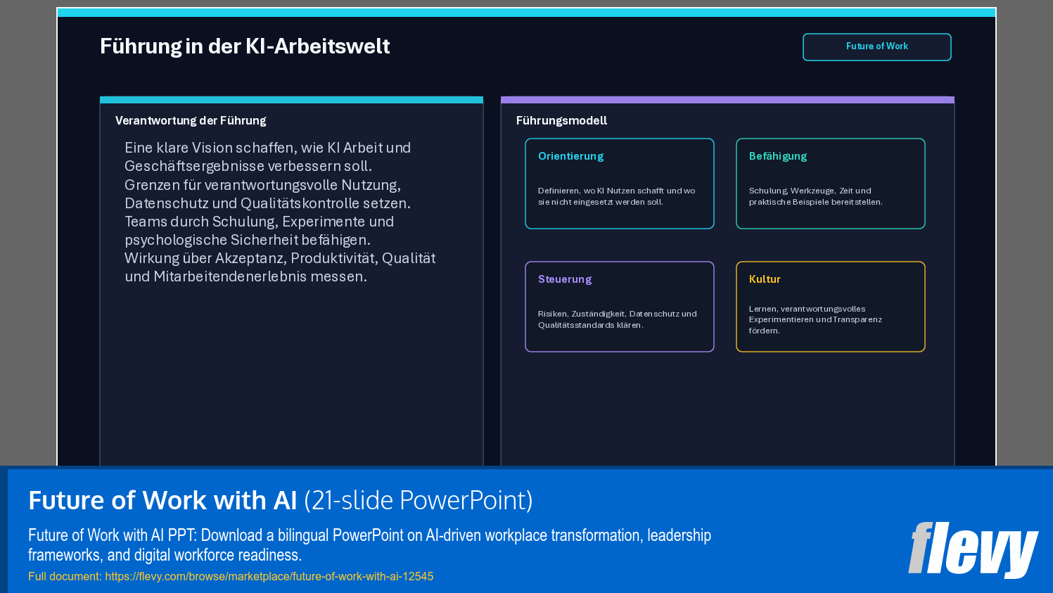 Future of Work with AI (21-slide PPT PowerPoint presentation template (PPTX)) Preview Image
