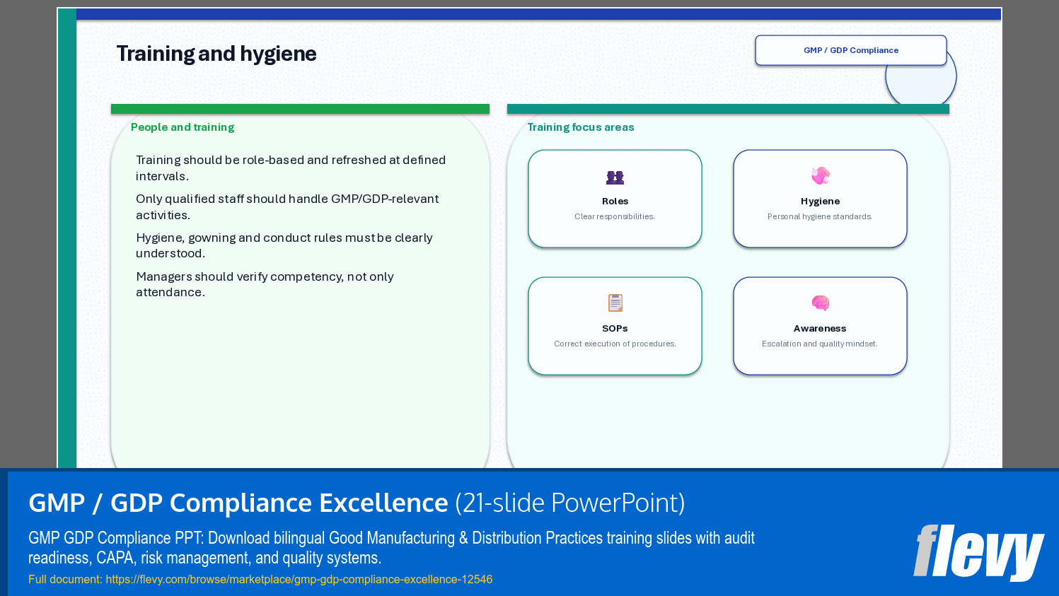GMP / GDP Compliance Excellence (21-slide PPT PowerPoint presentation template (PPTX)) Preview Image