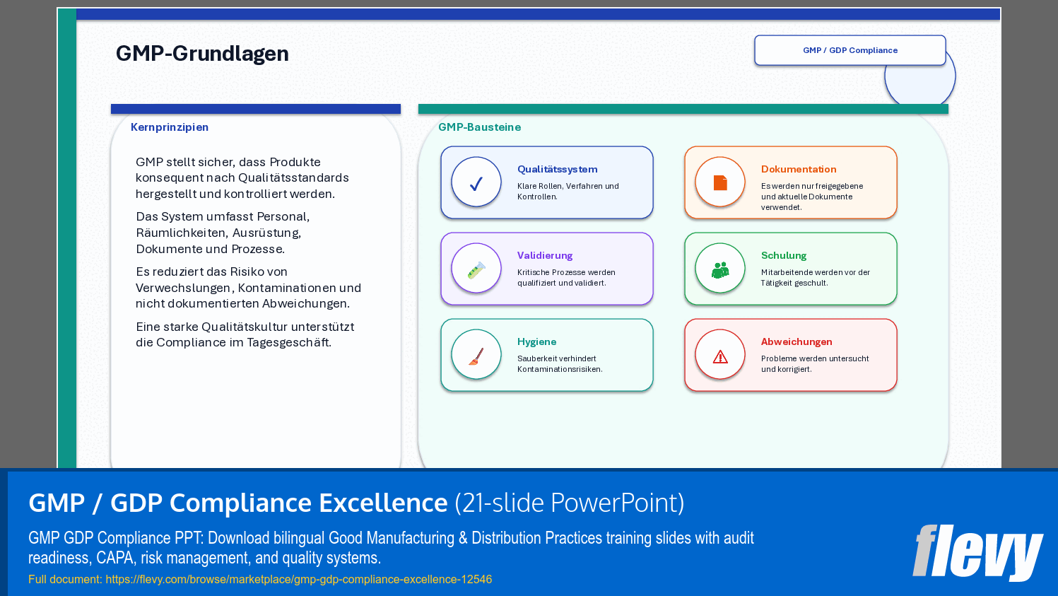 GMP / GDP Compliance Excellence (21-slide PPT PowerPoint presentation template (PPTX)) Preview Image