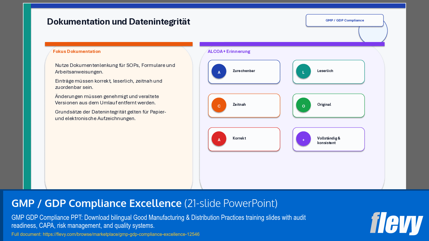 GMP / GDP Compliance Excellence (21-slide PPT PowerPoint presentation template (PPTX)) Preview Image