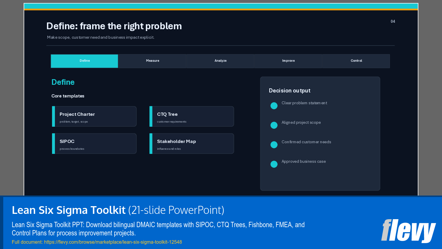 Lean Six Sigma Toolkit (21-slide PPT PowerPoint presentation template (PPTX)) Preview Image