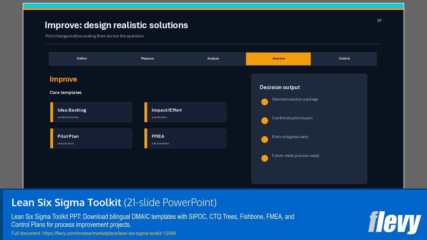 Lean Six Sigma Toolkit (21-slide PPT PowerPoint presentation template (PPTX)) Preview Image