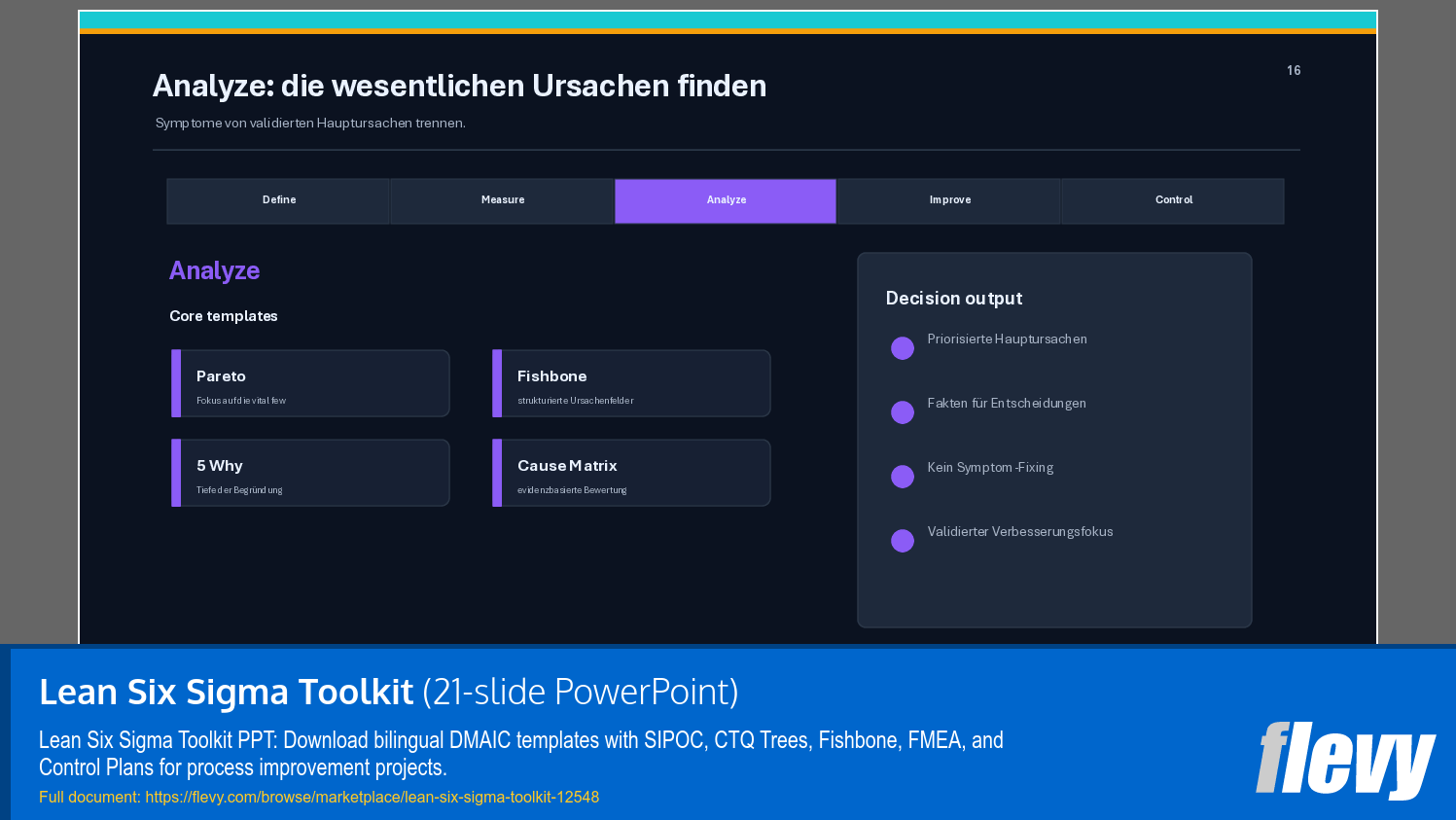 Lean Six Sigma Toolkit (21-slide PPT PowerPoint presentation template (PPTX)) Preview Image