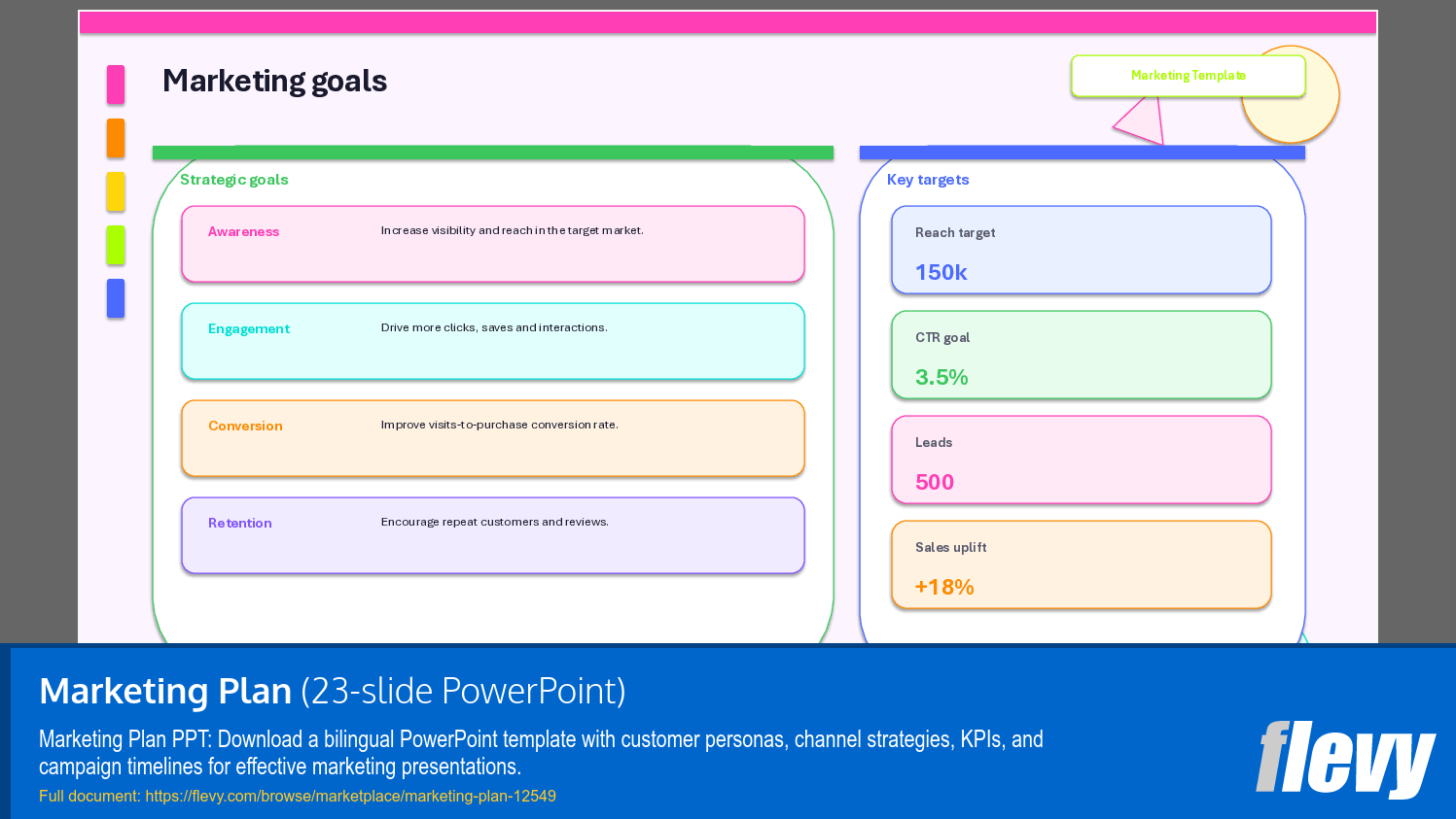 Marketing Plan (23-slide PPT PowerPoint presentation template (PPTX)) Preview Image