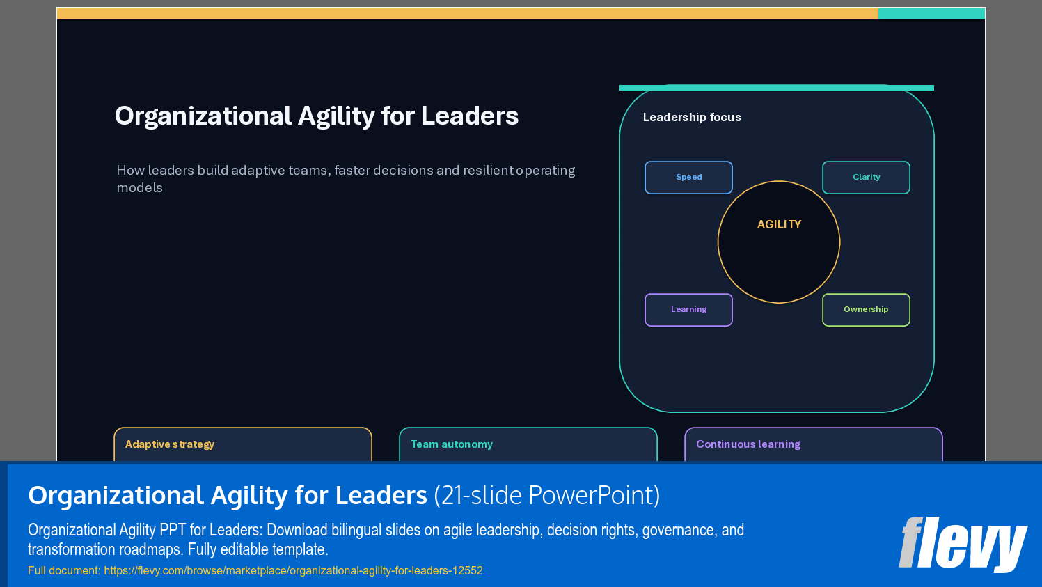 Organizational Agility for Leaders (21-slide PPT PowerPoint presentation template (PPTX)) Preview Image