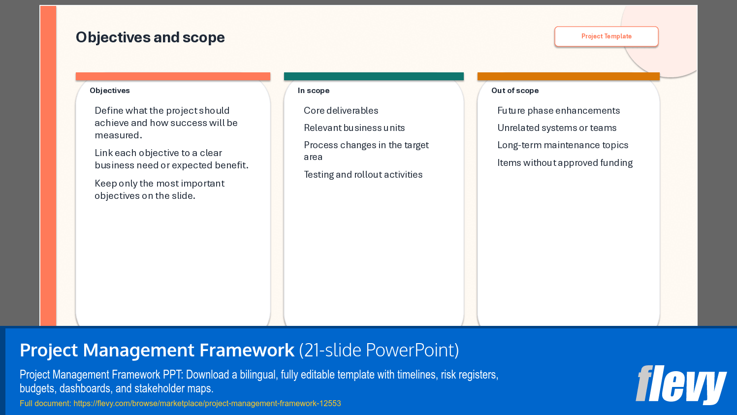 Project Management Framework (21-slide PPT PowerPoint presentation template (PPTX)) Preview Image