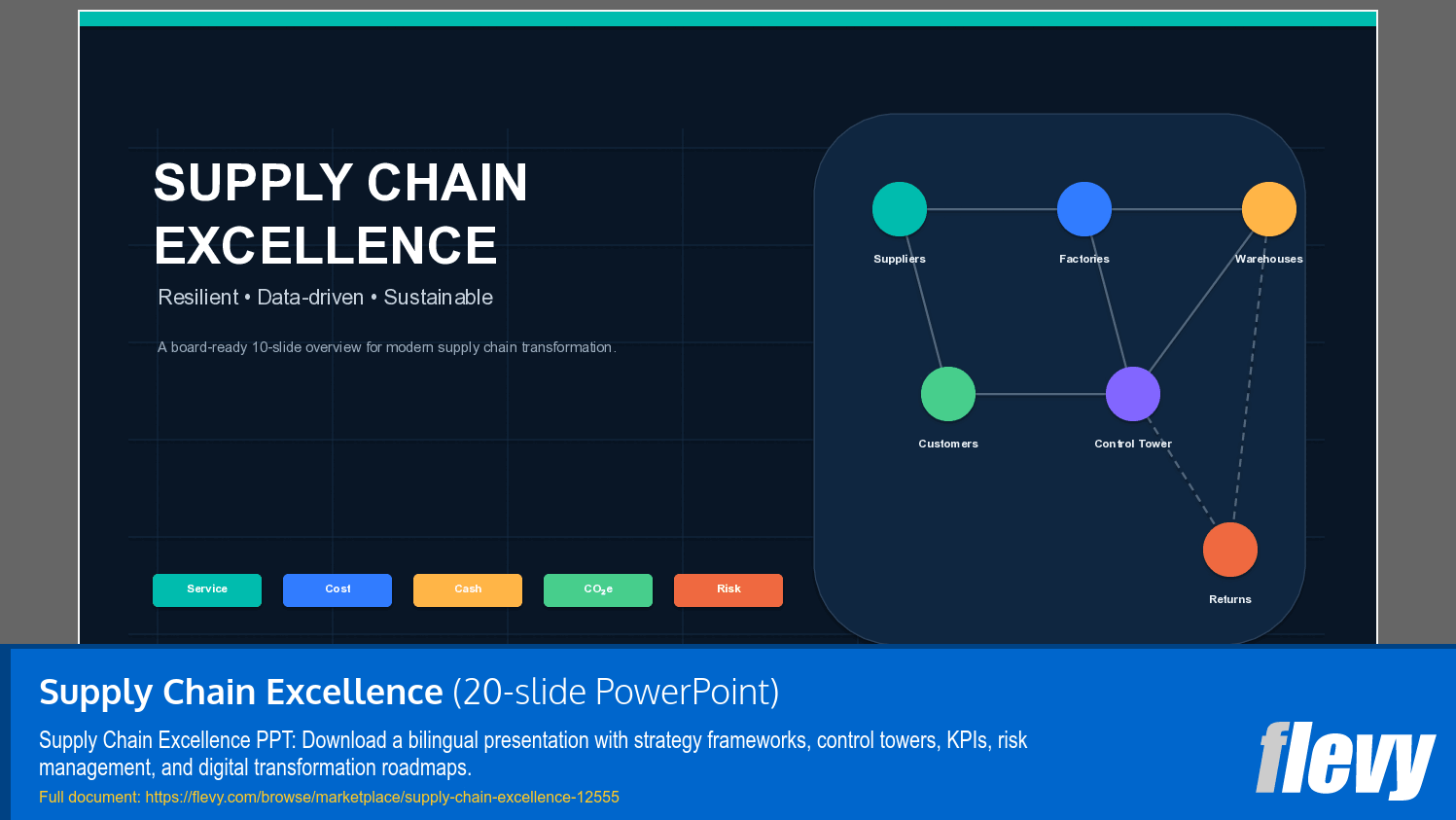 Supply Chain Excellence (20-slide PPT PowerPoint presentation template (PPTX)) Preview Image