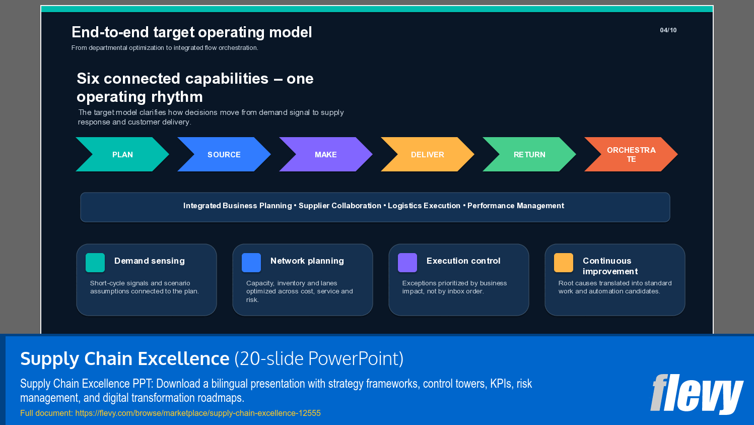 Supply Chain Excellence (20-slide PPT PowerPoint presentation template (PPTX)) Preview Image