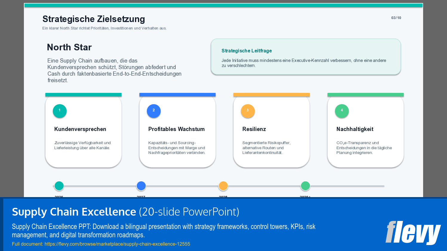 Supply Chain Excellence (20-slide PPT PowerPoint presentation template (PPTX)) Preview Image
