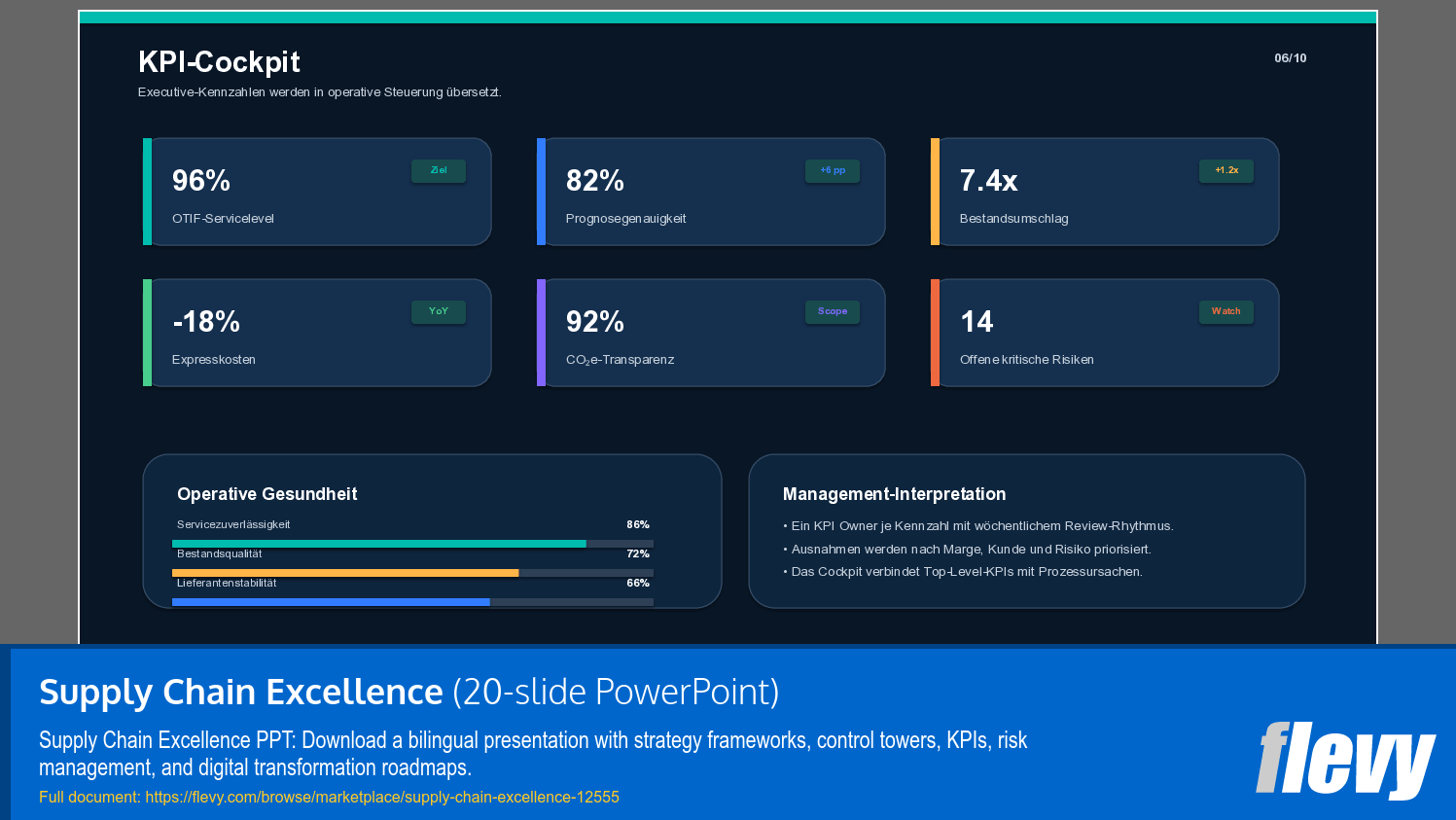 Supply Chain Excellence (20-slide PPT PowerPoint presentation template (PPTX)) Preview Image
