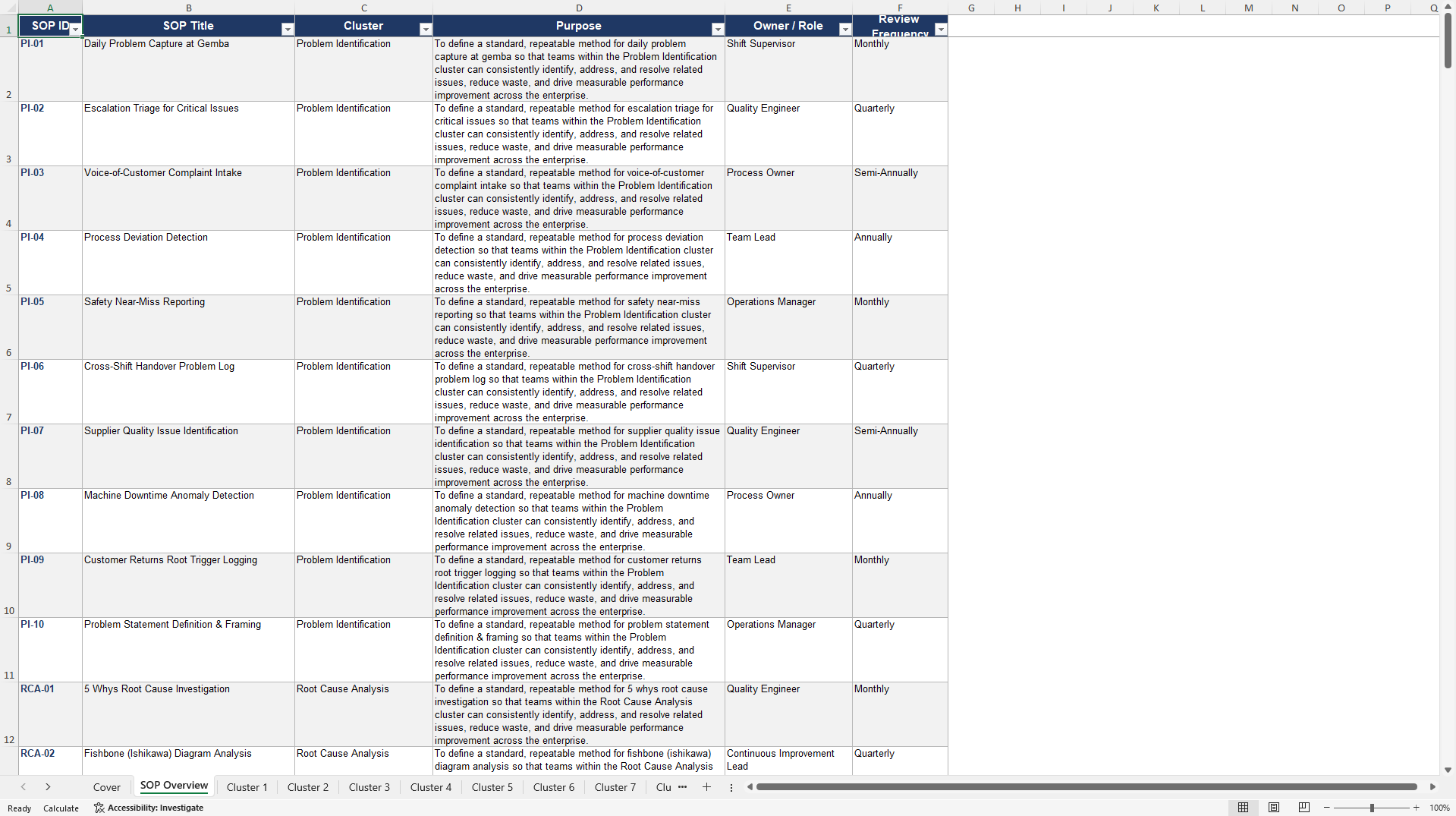 100+ Enterprise Lean Problem-Solving SOPs (Excel template (XLSX)) Preview Image