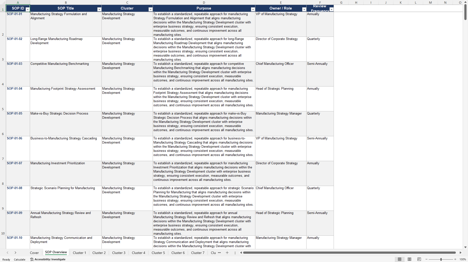 100+ Manufacturing Strategy Management SOPs (Excel template (XLSX)) Preview Image
