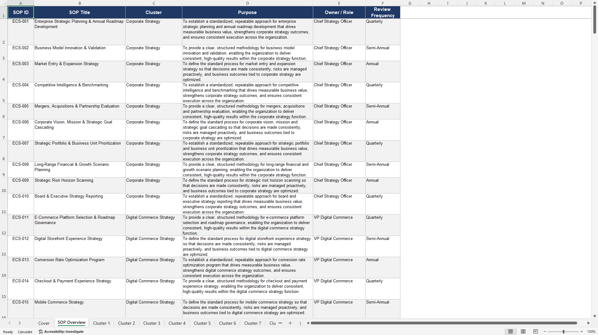 100+ E-Commerce Strategy Management SOPs (Excel template (XLSX)) Preview Image
