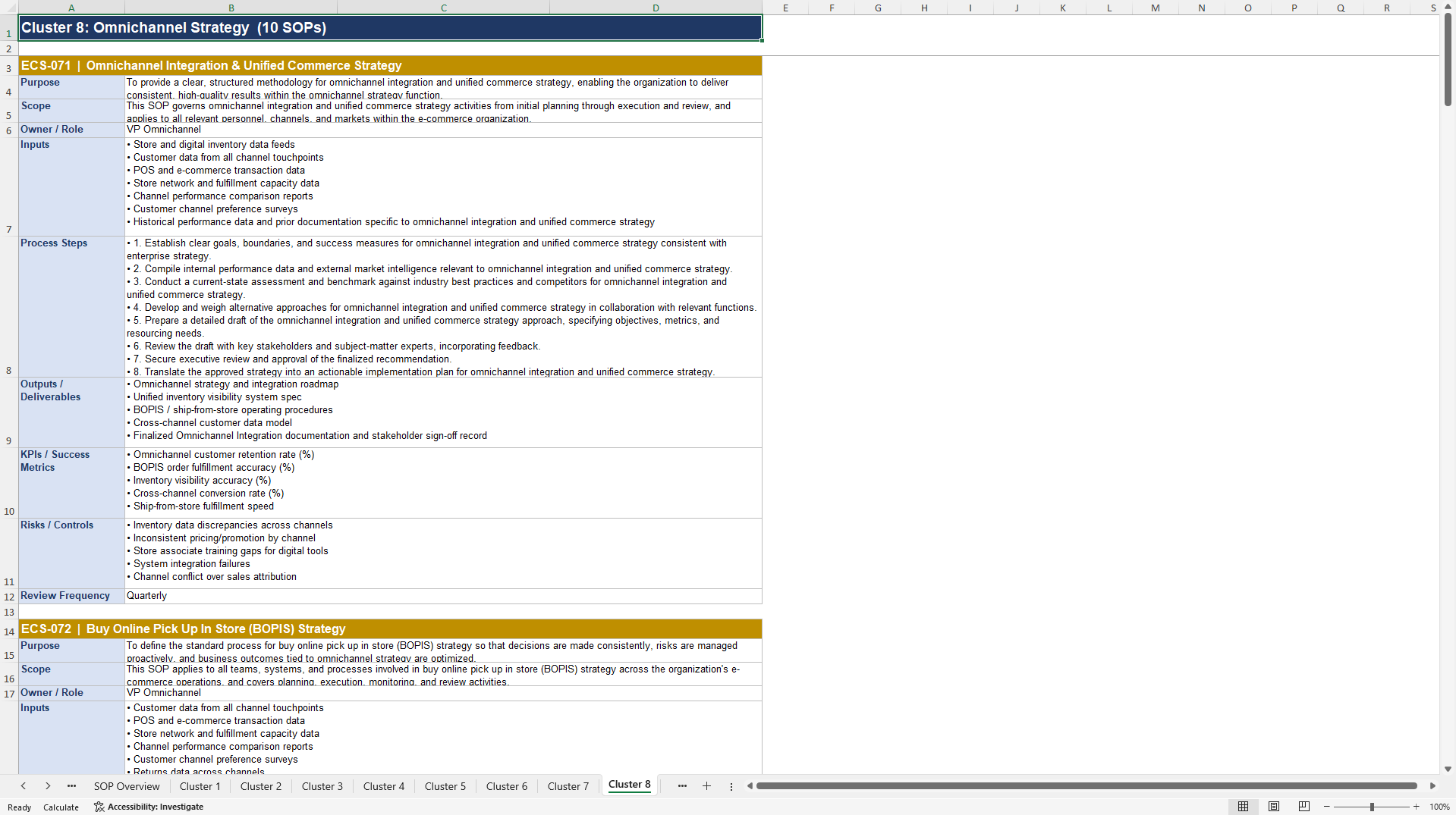 100+ E-Commerce Strategy Management SOPs (Excel template (XLSX)) Preview Image