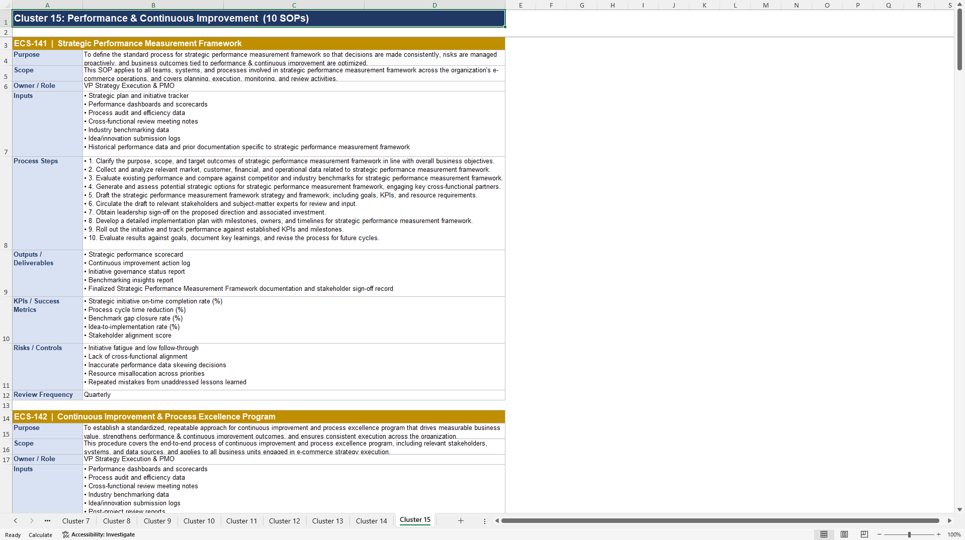100+ E-Commerce Strategy Management SOPs (Excel template (XLSX)) Preview Image