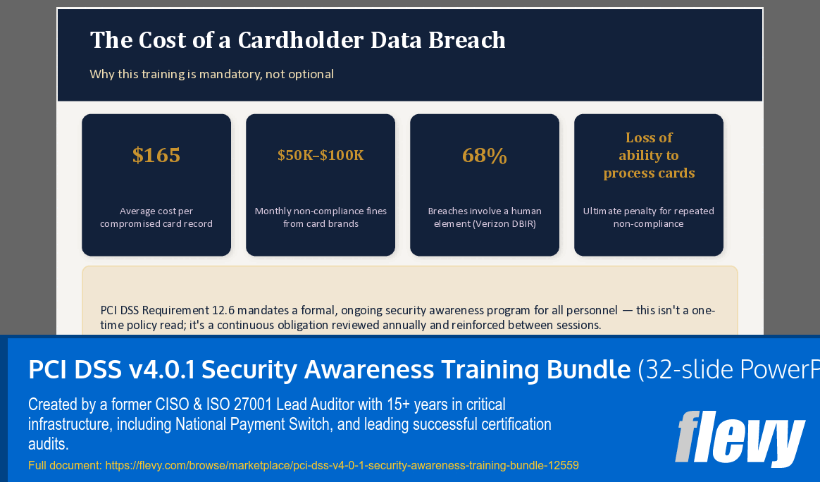 PCI DSS v4.0.1 Security Awareness Training Bundle (32-slide PPT PowerPoint presentation template (PPTX)) Preview Image
