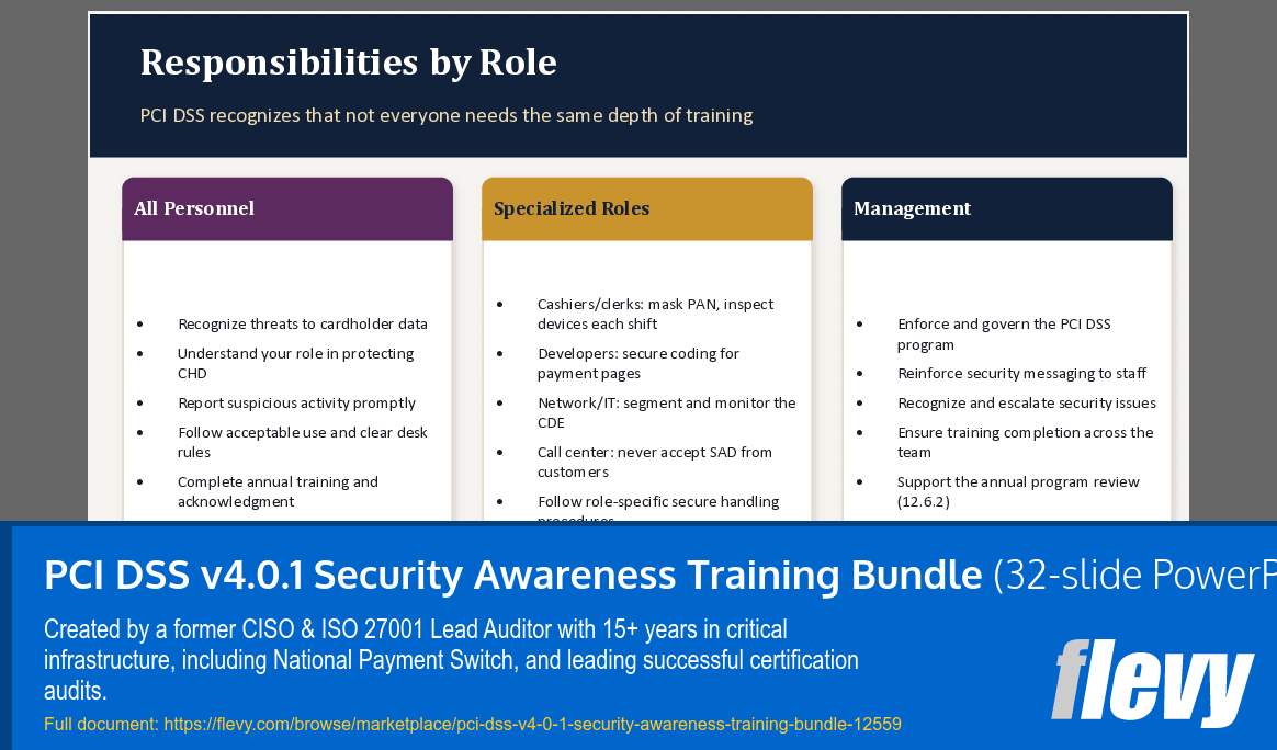 PCI DSS v4.0.1 Security Awareness Training Bundle (32-slide PPT PowerPoint presentation template (PPTX)) Preview Image