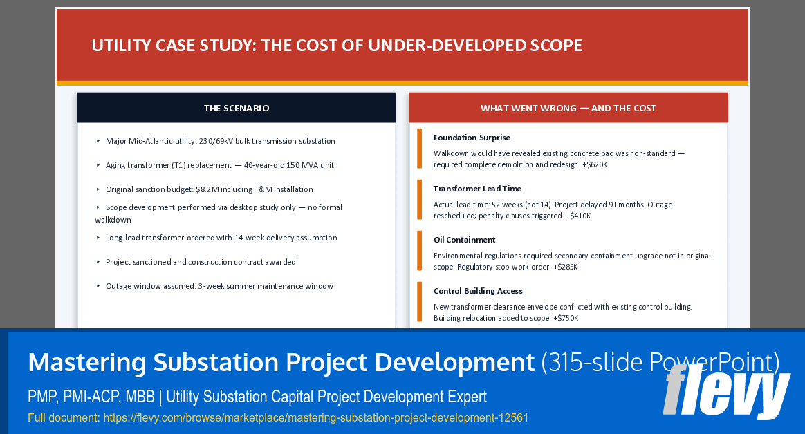 Mastering Substation Project Development (315-slide PPT PowerPoint presentation template (PPTX)) Preview Image