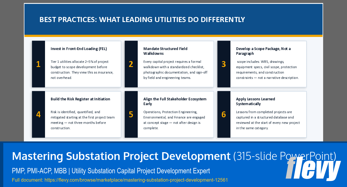 Mastering Substation Project Development (315-slide PPT PowerPoint presentation template (PPTX)) Preview Image