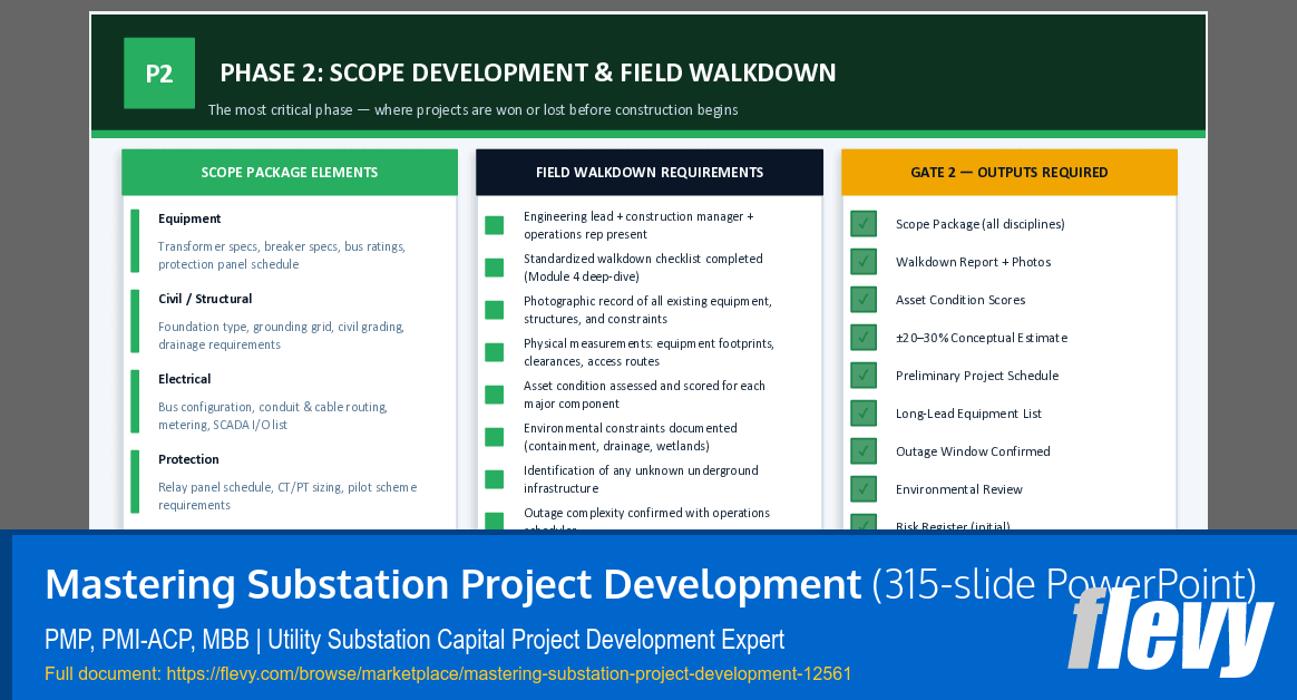 Mastering Substation Project Development (315-slide PPT PowerPoint presentation template (PPTX)) Preview Image