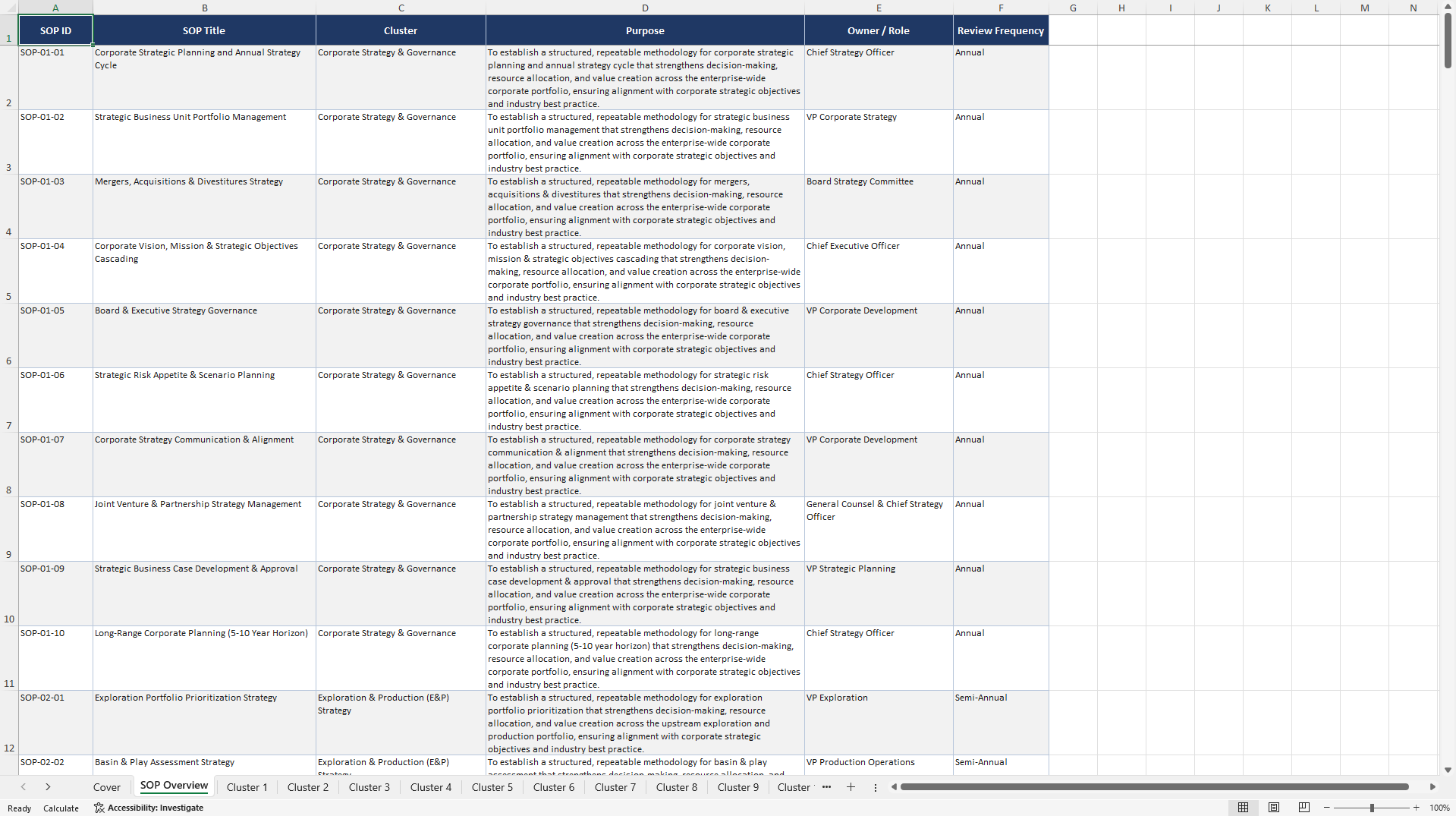 100+ Oil & Gas Business Strategy Management SOPs (Excel template (XLSX)) Preview Image