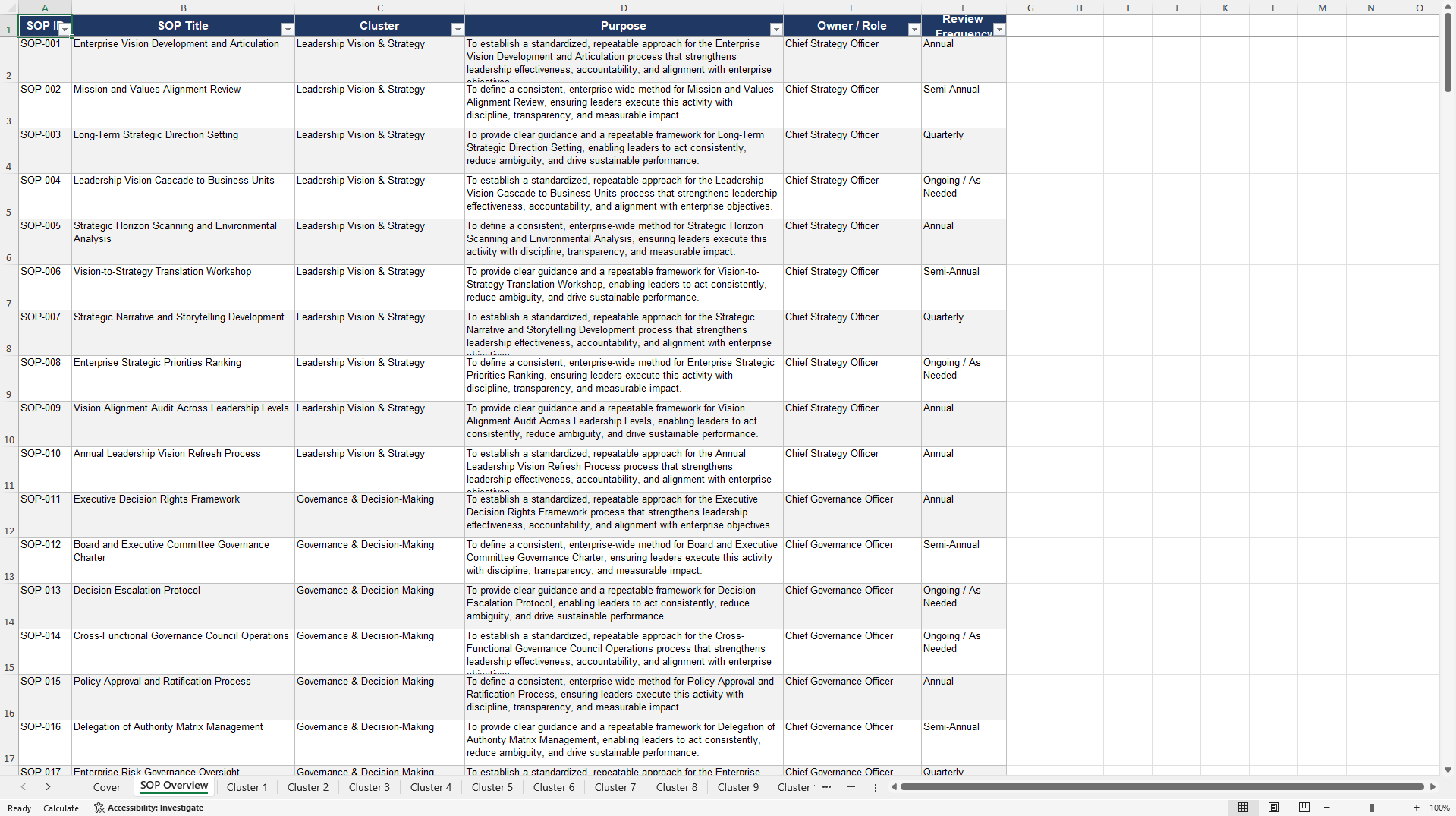 100+ Leadership System SOPs (Excel template (XLSX)) Preview Image