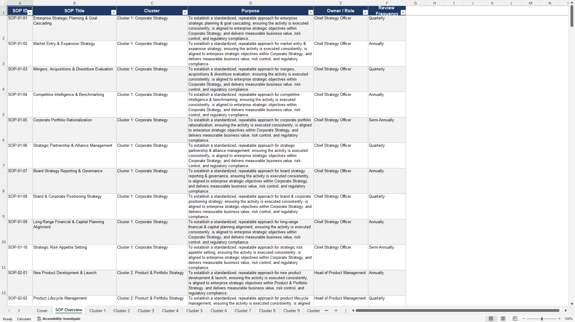 100+ Insurance Business Strategy Management SOPs (Excel template (XLSX)) Preview Image