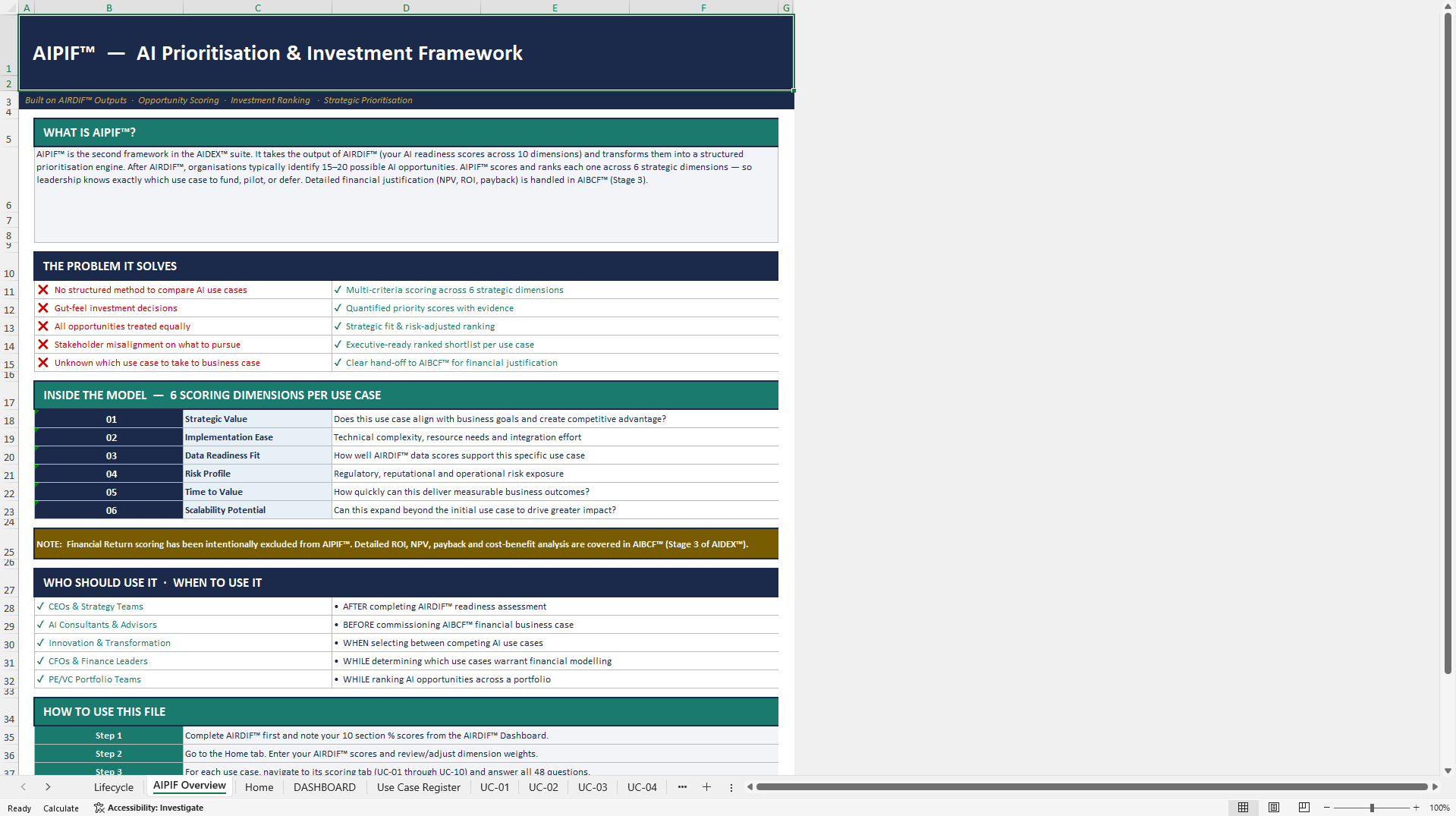 AI Prioritization & Investment Framework (AIPIF) (Excel template (XLSX)) Preview Image