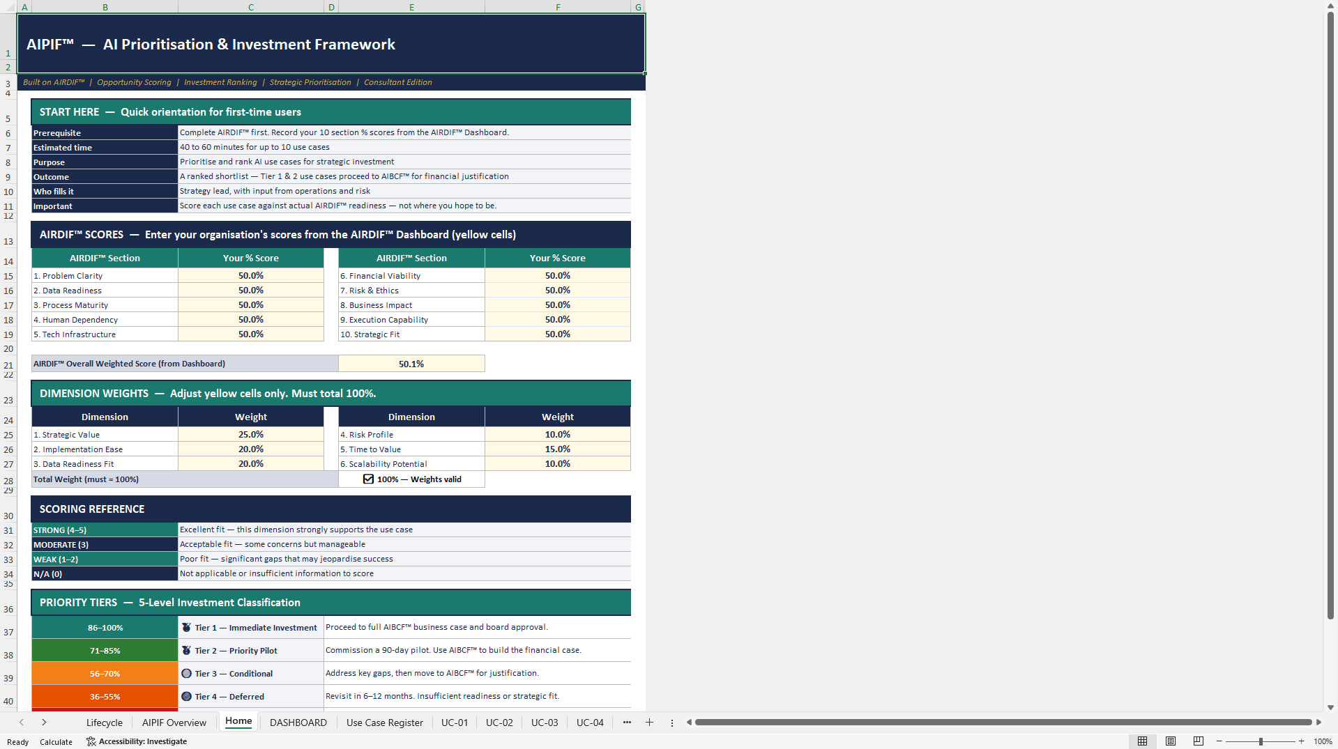 AI Prioritization & Investment Framework (AIPIF) (Excel template (XLSX)) Preview Image