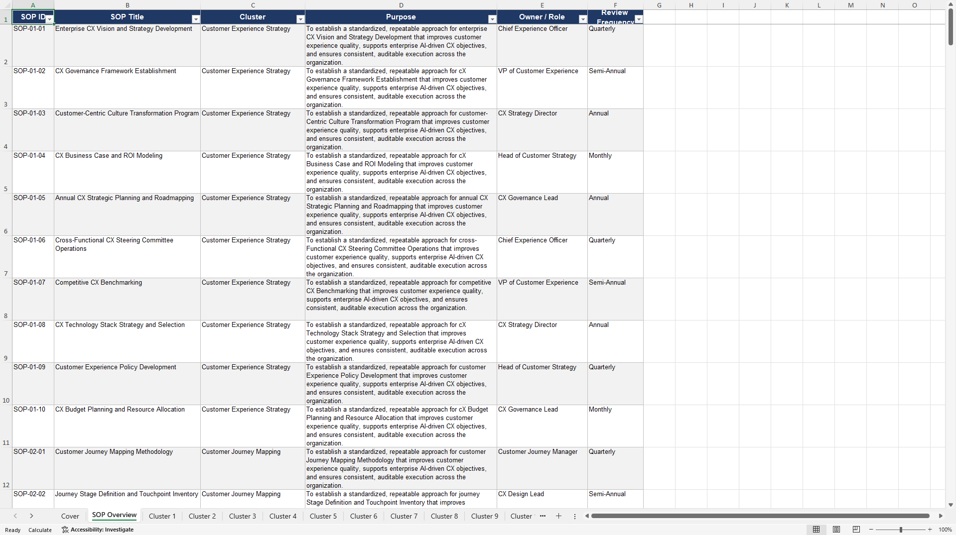 100+ AI-Driven Customer Experience Management SOPs (Excel template (XLSX)) Preview Image