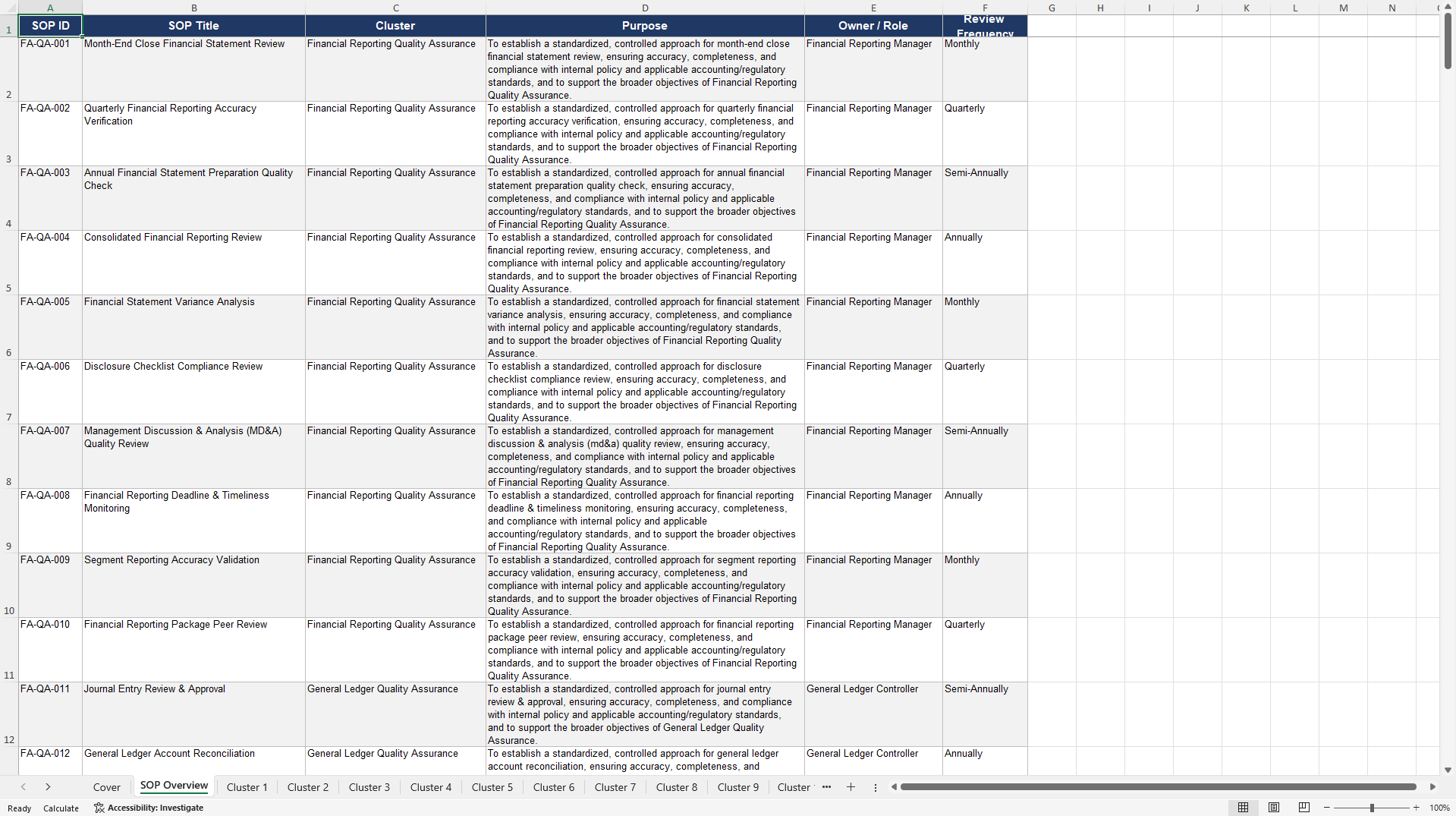 100+ Finance & Accounting Quality Assurance SOPs (Excel template (XLSX)) Preview Image