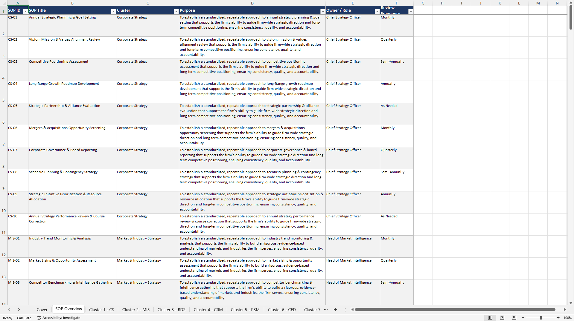 100+ Consulting Firm Strategy & Growth SOPs (Excel template (XLSX)) Preview Image
