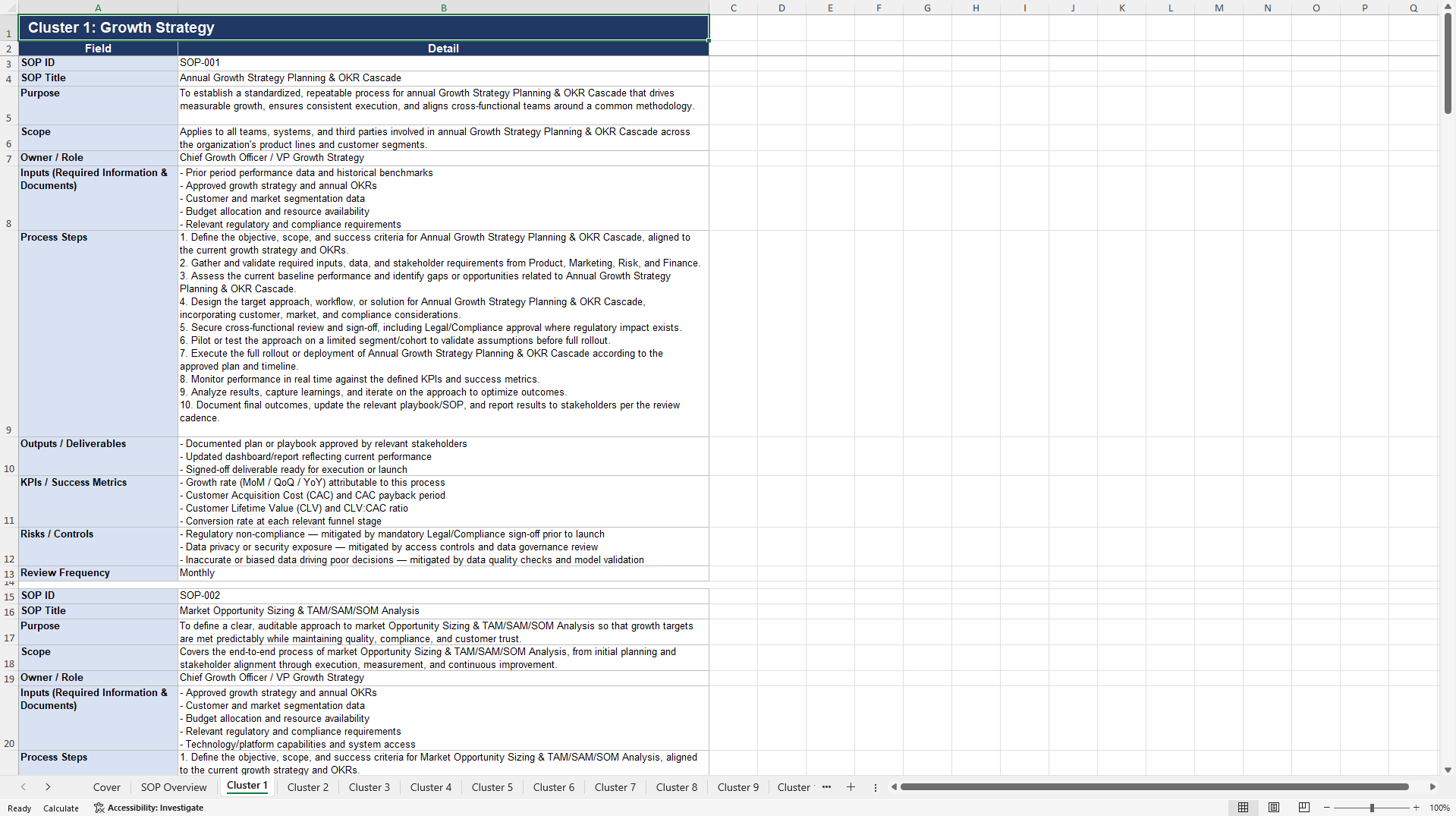 100+ FinTech Growth Management SOPs (Excel template (XLSX)) Preview Image