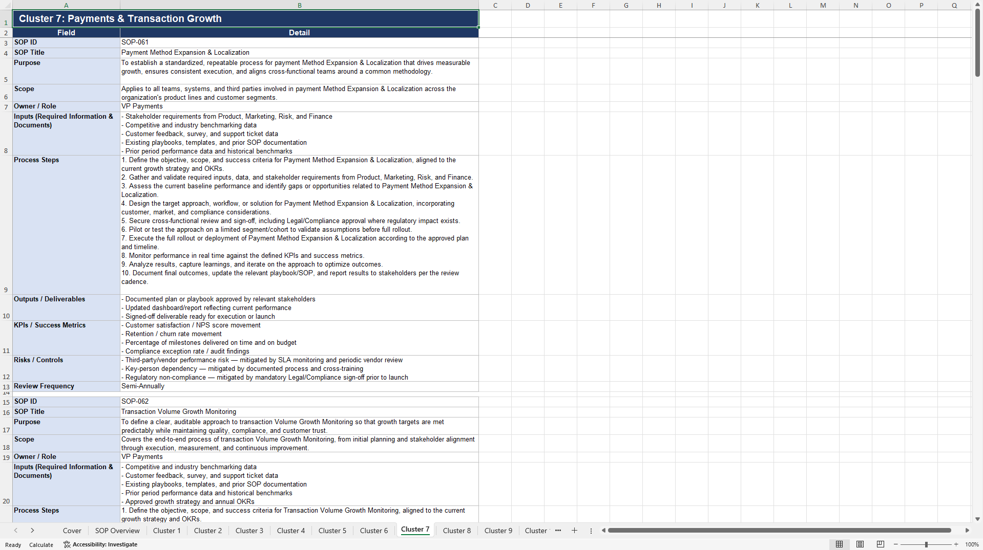 100+ FinTech Growth Management SOPs (Excel template (XLSX)) Preview Image