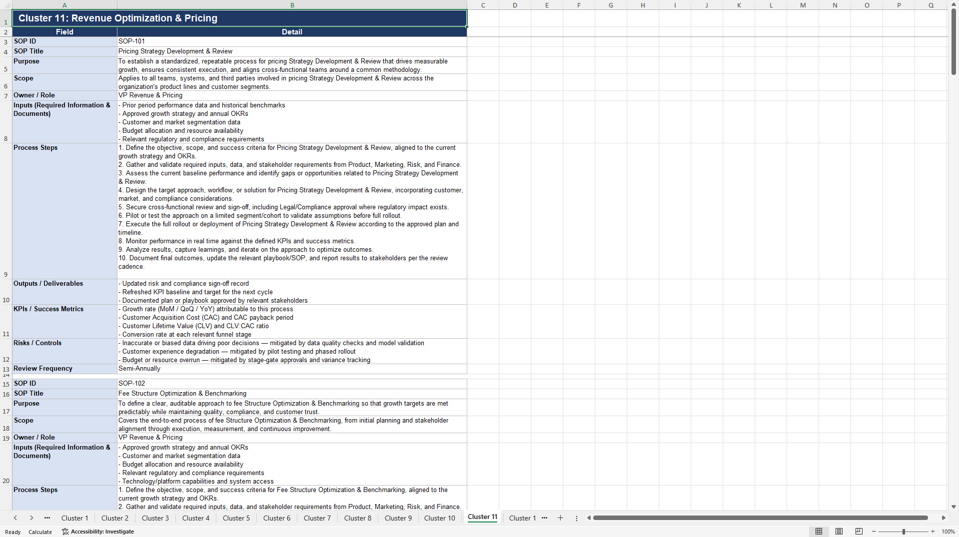 100+ FinTech Growth Management SOPs (Excel template (XLSX)) Preview Image