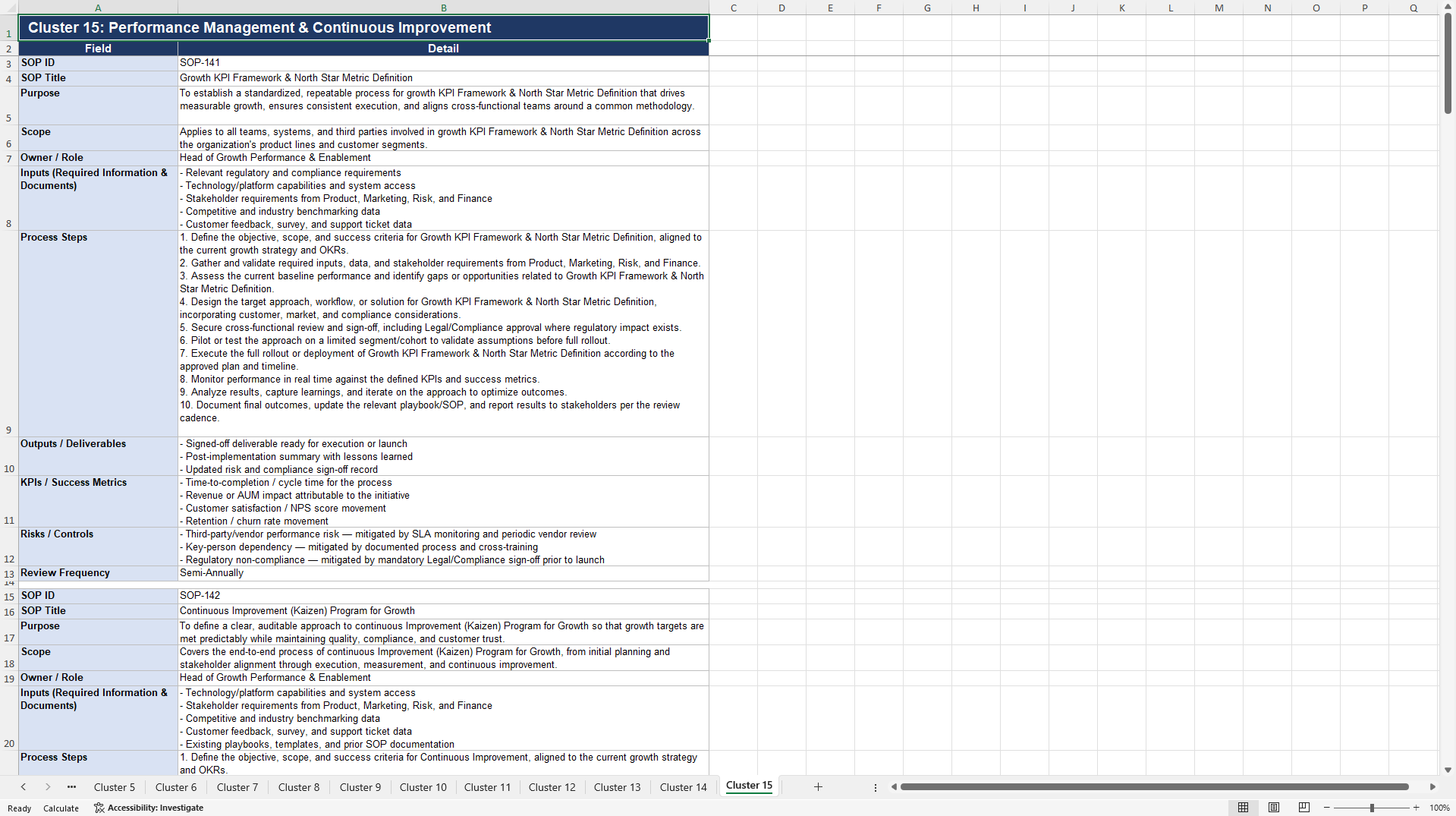 100+ FinTech Growth Management SOPs (Excel template (XLSX)) Preview Image