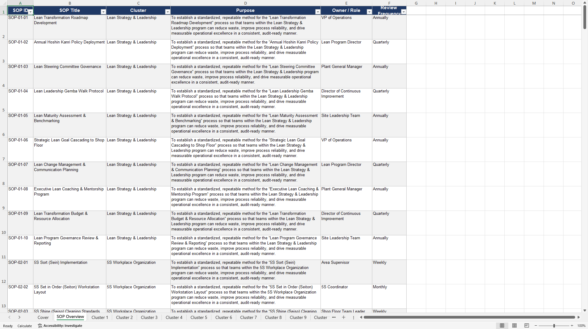 100+ Lean Manufacturing SOPs (Excel template (XLSX)) Preview Image